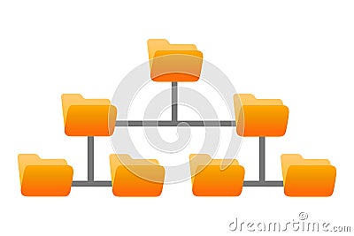 Folder structure, folders hierarchy Vector Illustration